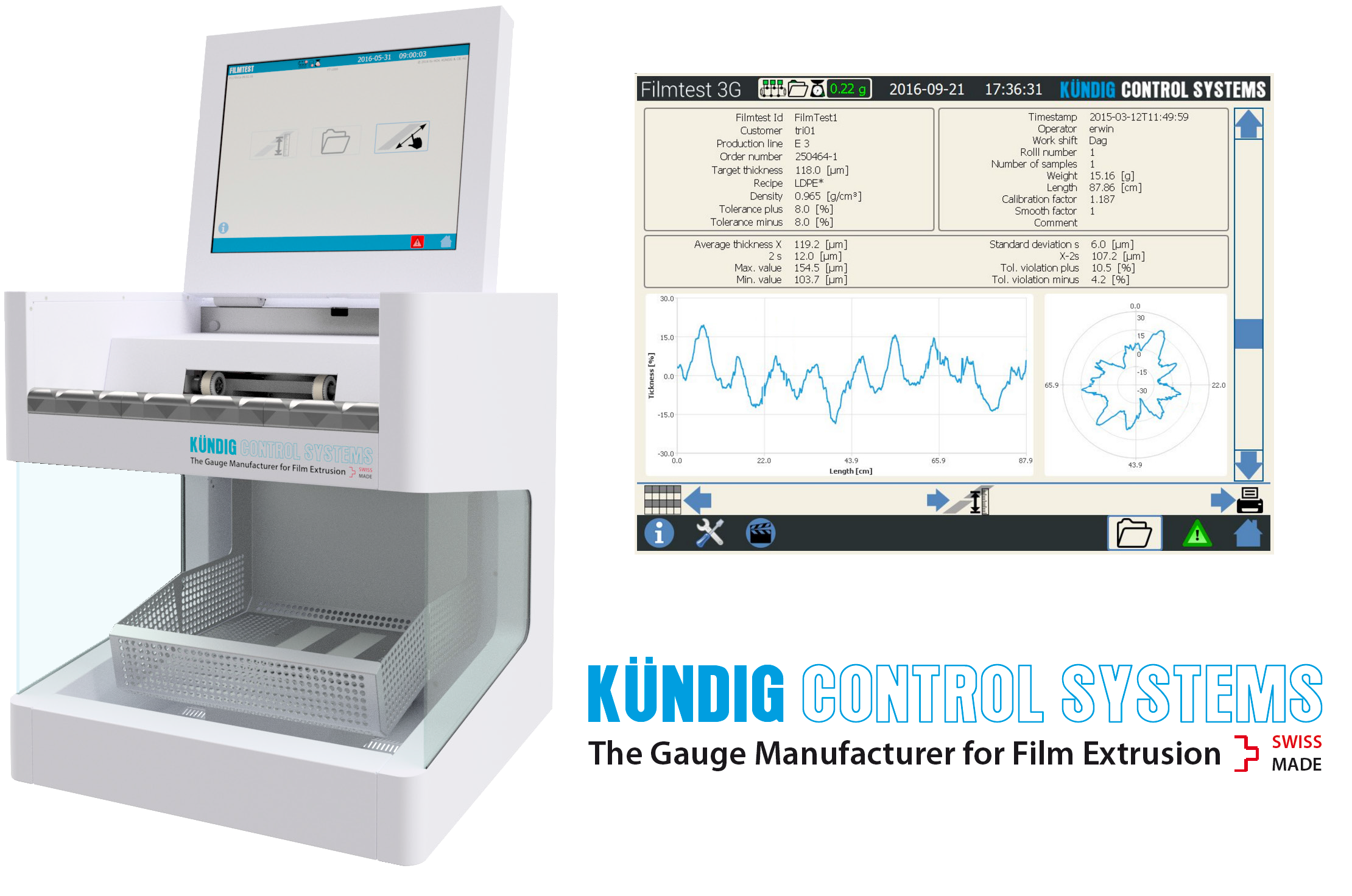 gauge measurement