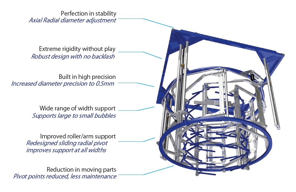 radial bubble cage side